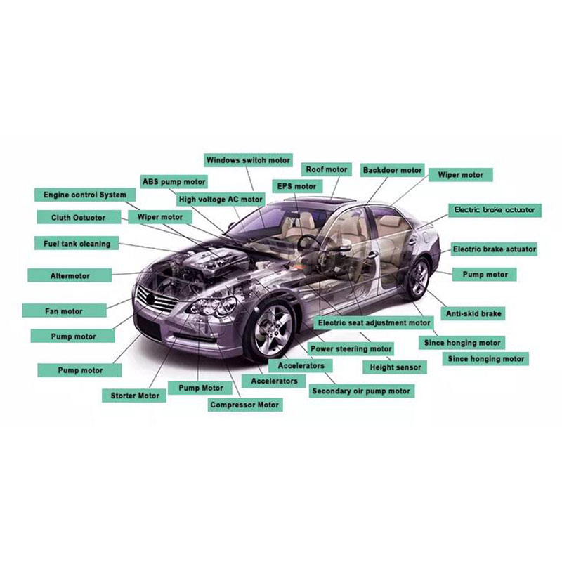 自動車用エアコンコンプレッサー用ネオジム磁石